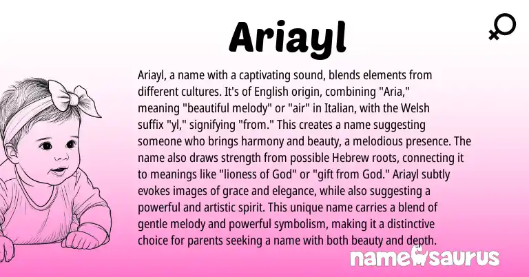 Infographic about Ariayl name meaning, Ariayl is a name from Welsh, Italian, English origin(s).