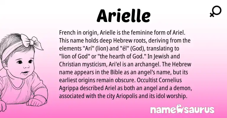 Infographic about Arielle name meaning, Arielle is a name from Jewish, French, Hebrew origin(s).