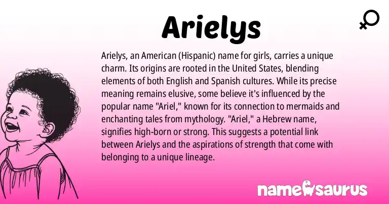 Infographic about Arielys name meaning, Arielys is a name from American (Hispanic) origin(s).