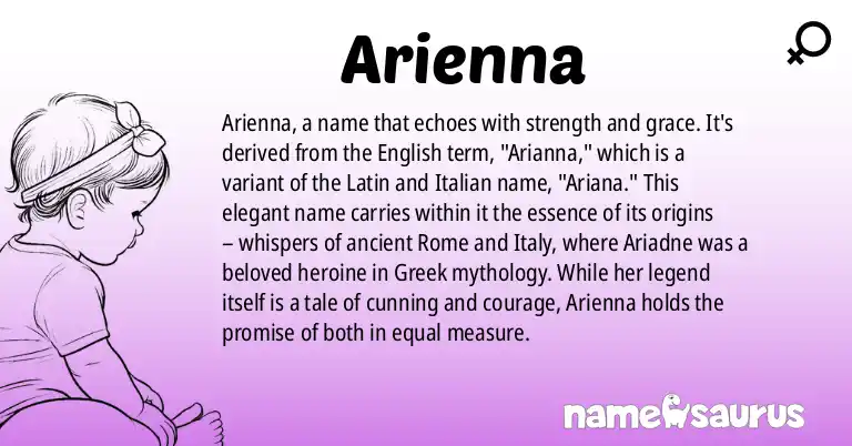 Infographic about Arienna name meaning, Arienna is a name from English origin(s).