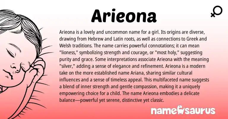 Infographic about Arieona name meaning, Arieona is a name from Greek, Welsh origin(s).