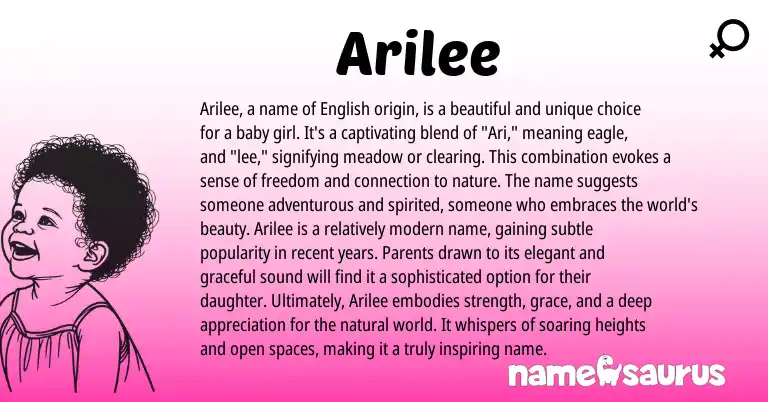 Infographic about Arilee name meaning, Arilee is a name from English origin(s).