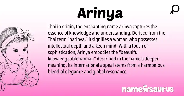 Infographic about Arinya name meaning, Arinya is a name from Thai origin(s).