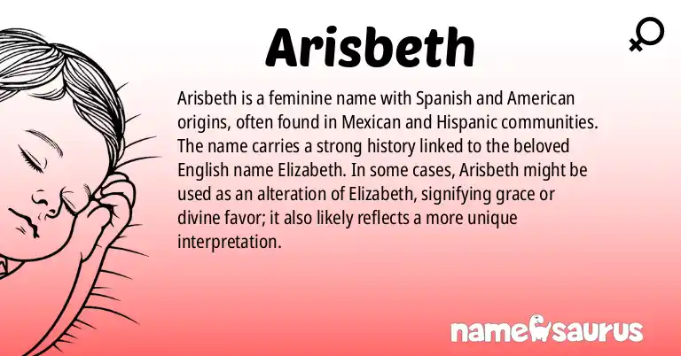 Infographic about Arisbeth name meaning, Arisbeth is a name from Spanish (Mexican), American (Hispanic) origin(s).