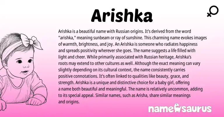 Infographic about Arishka name meaning, Arishka is a name from Russian origin(s).