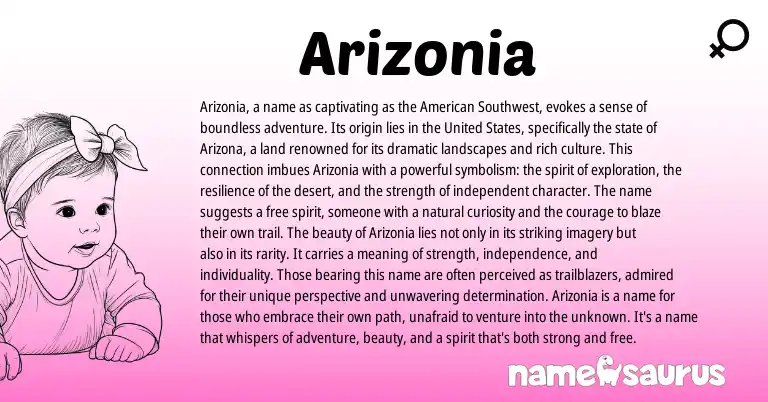Infographic about Arizonia name meaning, Arizonia is a name from American origin(s).