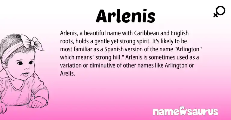 Infographic about Arlenis name meaning, Arlenis is a name from Caribbean, English origin(s).