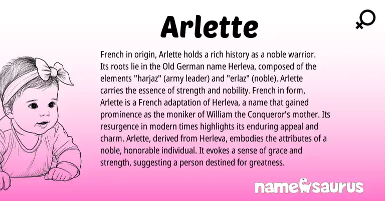 Infographic about Arlette name meaning, Arlette is a name from Old German, French origin(s).