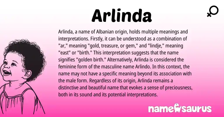 Infographic about Arlinda name meaning, Arlinda is a name from Albanian origin(s).