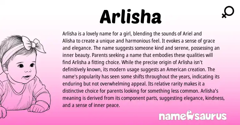 Infographic about Arlisha name meaning, Arlisha is a name from Other origin(s).