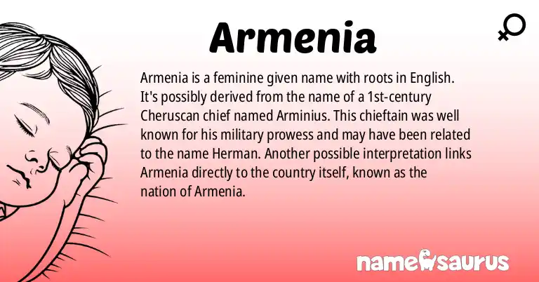 Infographic about Armenia name meaning, Armenia is a name from English origin(s).