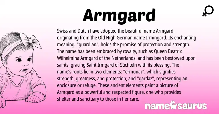 Infographic about Armgard name meaning, Armgard is a name from Old High German, Netherlands, Dutch, Swiss origin(s).