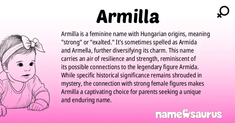 Infographic about Armilla name meaning, Armilla is a name from Hungarian origin(s).