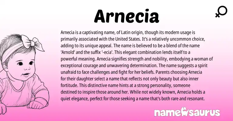 Infographic about Arnecia name meaning, Arnecia is a name from Latin, American origin(s).