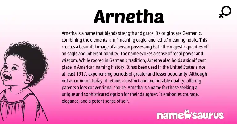 Infographic about Arnetha name meaning, Arnetha is a name from Germanic origin(s).