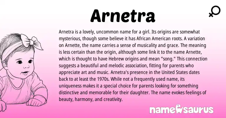 Infographic about Arnetra name meaning, Arnetra is a name from Hebrew origin(s).