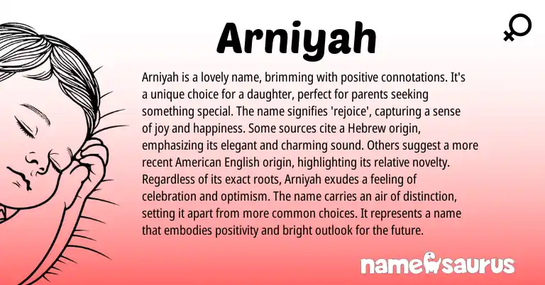 Infographic about Arniyah name meaning, Arniyah is a name from Hebrew origin(s).