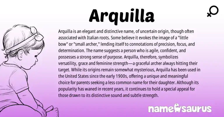 Infographic about Arquilla name meaning, Arquilla is a name from Italian origin(s).