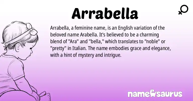 Infographic about Arrabella name meaning, Arrabella is a name from English origin(s).