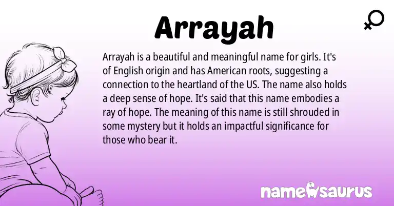 Infographic about Arrayah name meaning, Arrayah is a name from English (American), American origin(s).