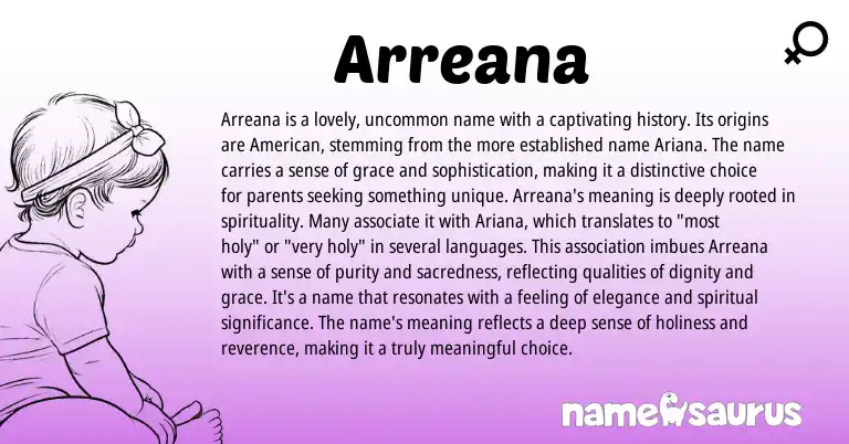 Infographic about Arreana name meaning, Arreana is a name from English origin(s).