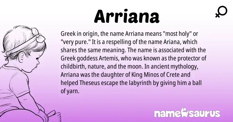 Infographic about Arriana name meaning, Arriana is a name from Greek origin(s).