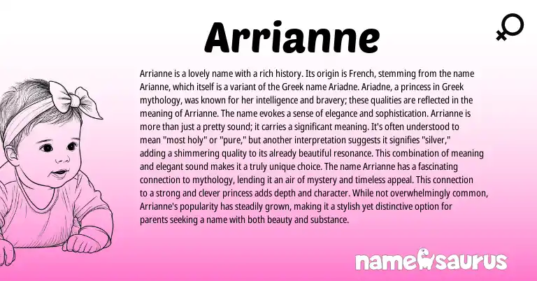 Infographic about Arrianne name meaning, Arrianne is a name from French, English, Greek origin(s).