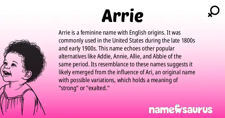 Infographic about Arrie name meaning, Arrie is a name from English origin(s).