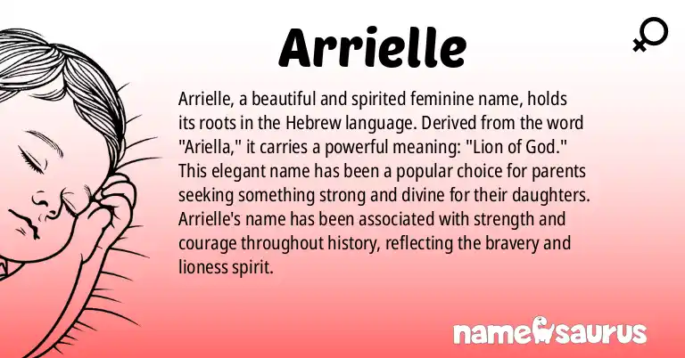 Infographic about Arrielle name meaning, Arrielle is a name from Hebrew origin(s).
