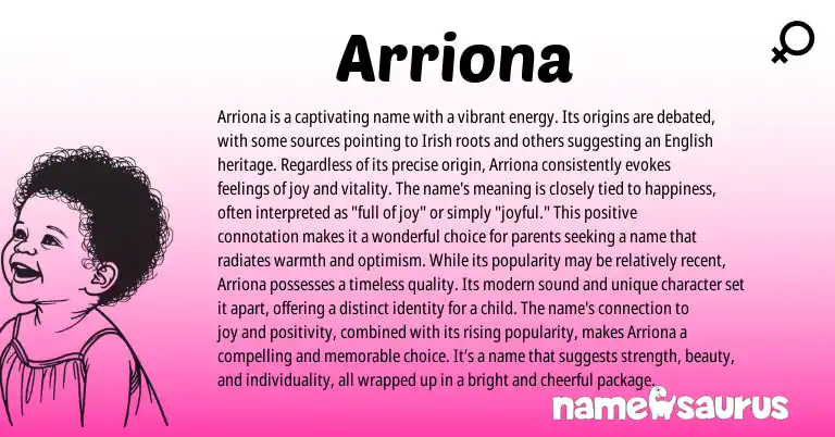 Infographic about Arriona name meaning, Arriona is a name from Irish origin(s).