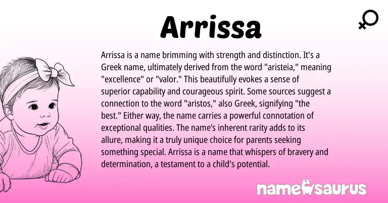 Infographic about Arrissa name meaning, Arrissa is a name from Greek origin(s).