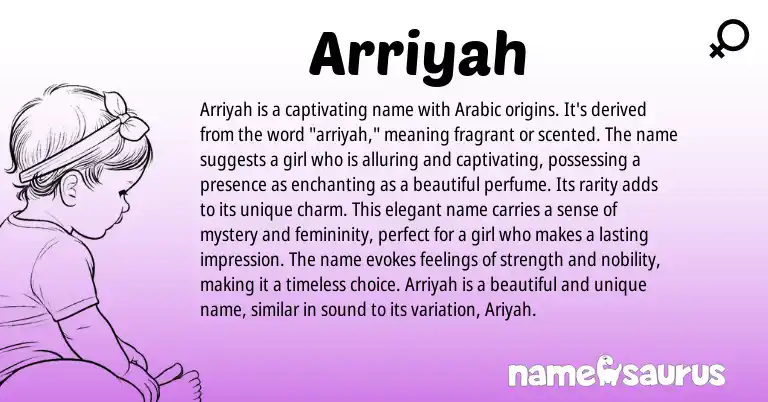 Infographic about Arriyah name meaning, Arriyah is a name from Arabic origin(s).