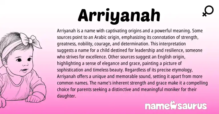 Infographic about Arriyanah name meaning, Arriyanah is a name from English, Arabic origin(s).