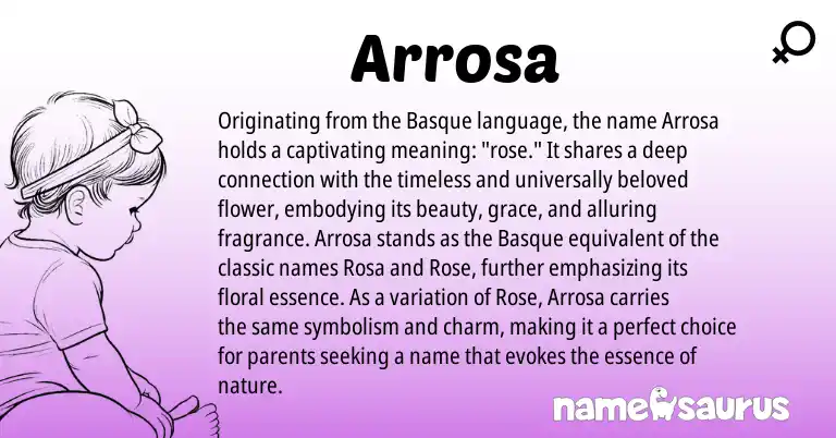 Infographic about Arrosa name meaning, Arrosa is a name from Basque origin(s).
