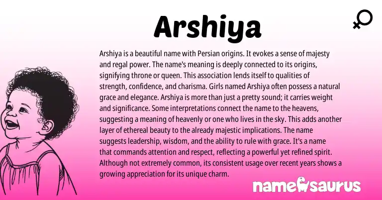 Infographic about Arshiya name meaning, Arshiya is a name from Persian origin(s).