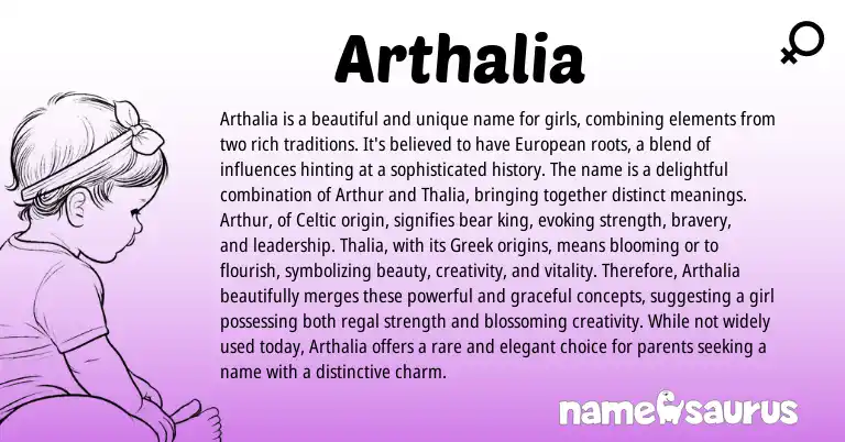 Infographic about Arthalia name meaning, Arthalia is a name from Greek, Celtic origin(s).