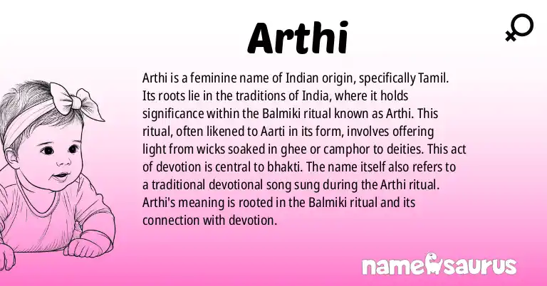 Infographic about Arthi name meaning, Arthi is a name from Indian, Tamil origin(s).