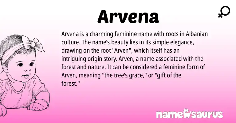 Infographic about Arvena name meaning, Arvena is a name from Albanian origin(s).