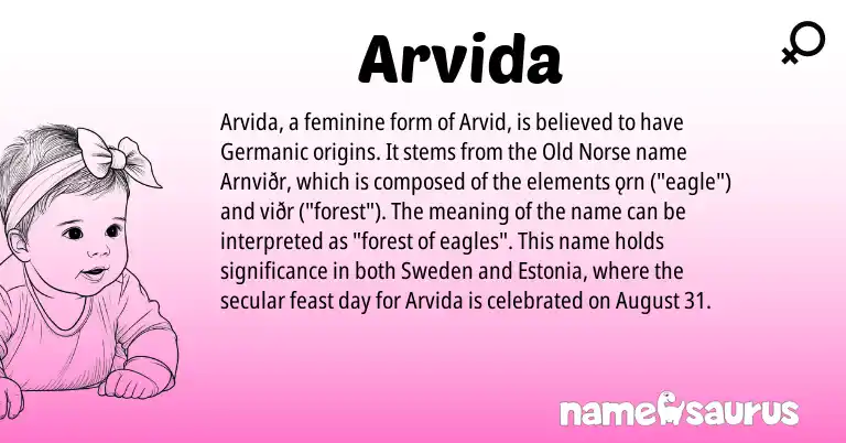 Infographic about Arvida name meaning, Arvida is a name from Old Norse, Germanic origin(s).