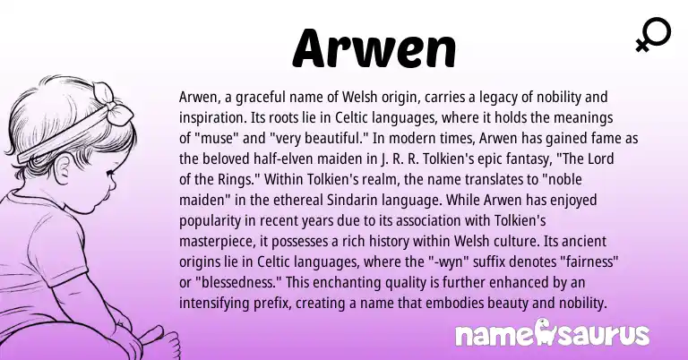 Infographic about Arwen name meaning, Arwen is a name from Sindarin, Welsh, Celtic origin(s).