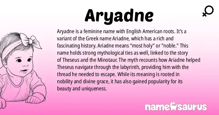 Infographic about Aryadne name meaning, Aryadne is a name from English (American) origin(s).