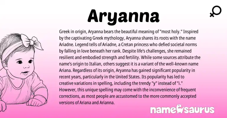 Infographic about Aryanna name meaning, Aryanna is a name from United States, Italian, Greek origin(s).