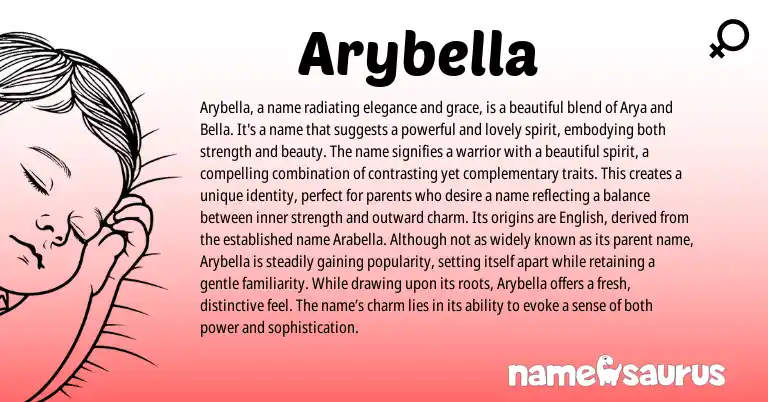 Infographic about Arybella name meaning, Arybella is a name from Other origin(s).