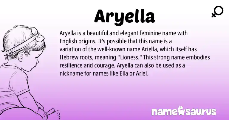 Infographic about Aryella name meaning, Aryella is a name from English origin(s).