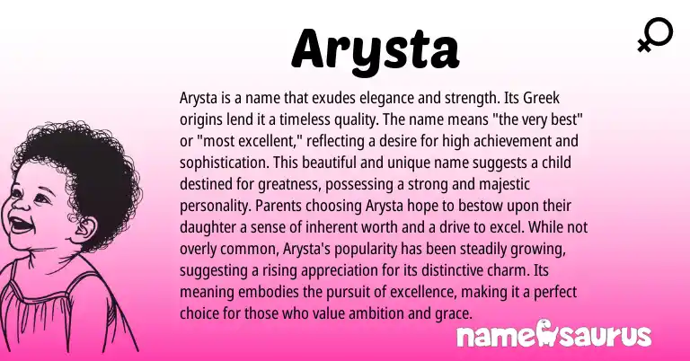 Infographic about Arysta name meaning, Arysta is a name from English, Greek origin(s).