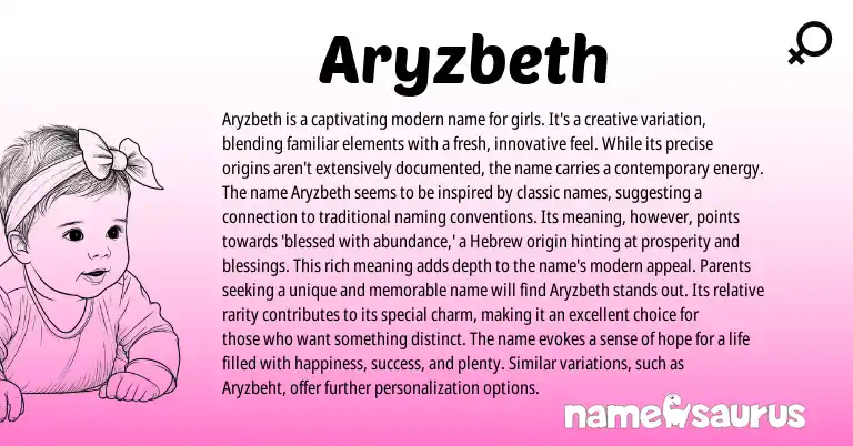 Infographic about Aryzbeth name meaning, Aryzbeth is a name from Hebrew origin(s).