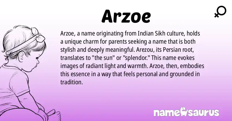 Infographic about Arzoe name meaning, Arzoe is a name from Indian (Sikh) origin(s).