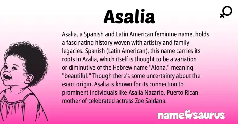 Infographic about Asalia name meaning, Asalia is a name from Spanish (Latin American) origin(s).