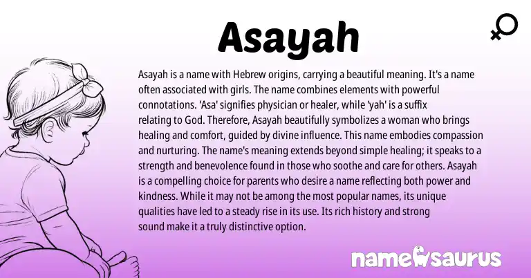 Infographic about Asayah name meaning, Asayah is a name from Hebrew origin(s).