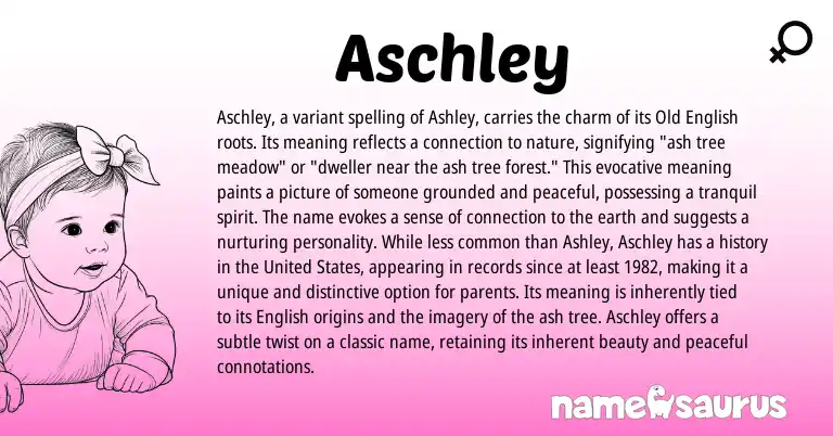 Infographic about Aschley name meaning, Aschley is a name from English origin(s).